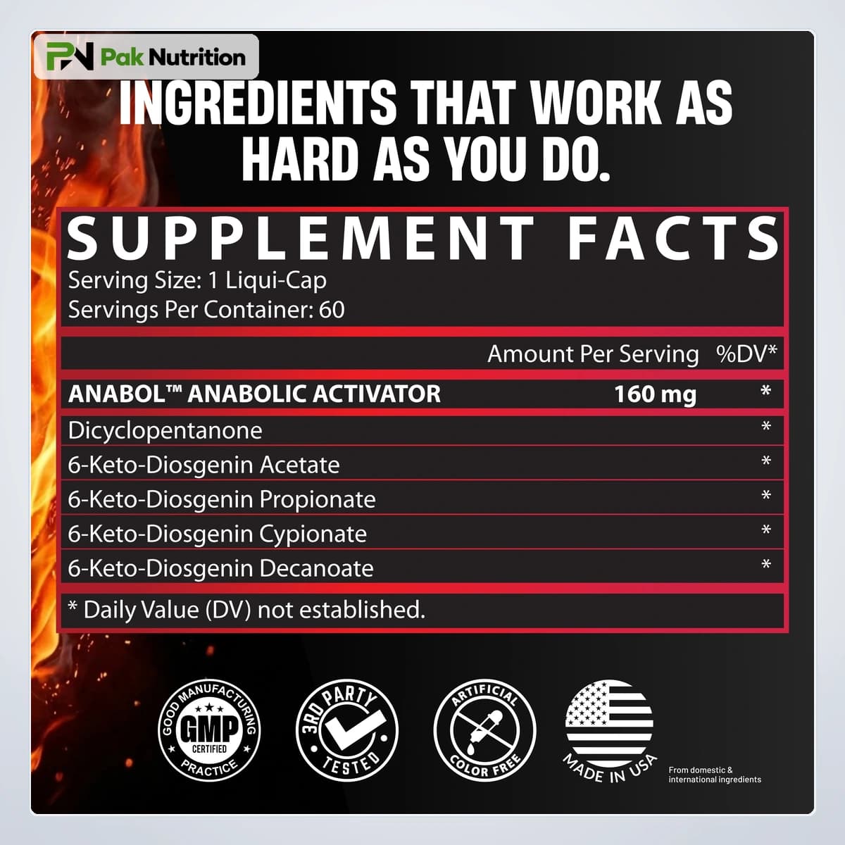 NUTREX RESEARCH ANABOL HARDCORE — Back