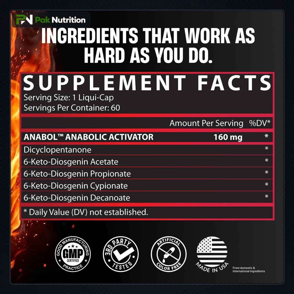 NUTREX RESEARCH ANABOL HARDCORE — Back